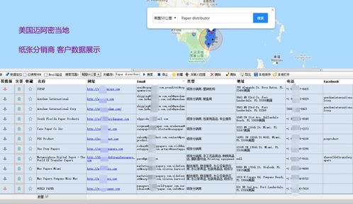 國外輕工日用品采購商開發(fā)策略與外貿(mào)客戶開發(fā)軟件的應用